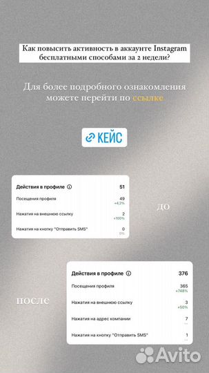 SMM специалист продвижение визуал