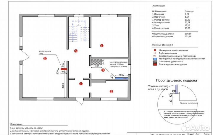 Дизайн Проект планировка+электрика