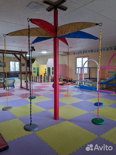 Оборудование для детского развлекательного центра