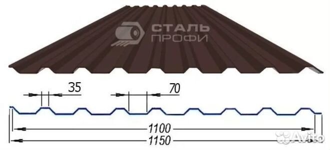 Профнастил