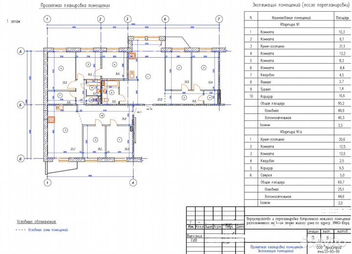 Перепланировка нежилых помещений