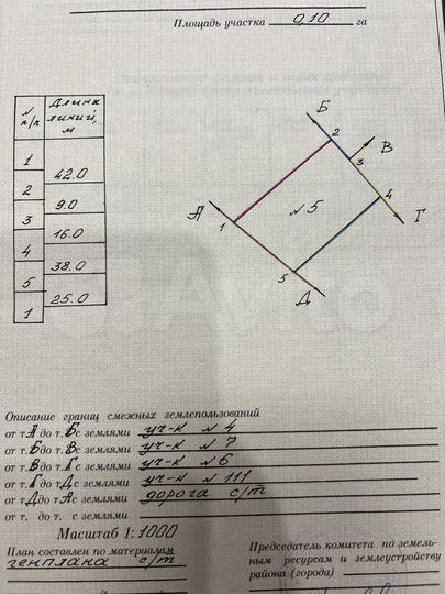 Участок 10 сот. (СНТ, ДНП)