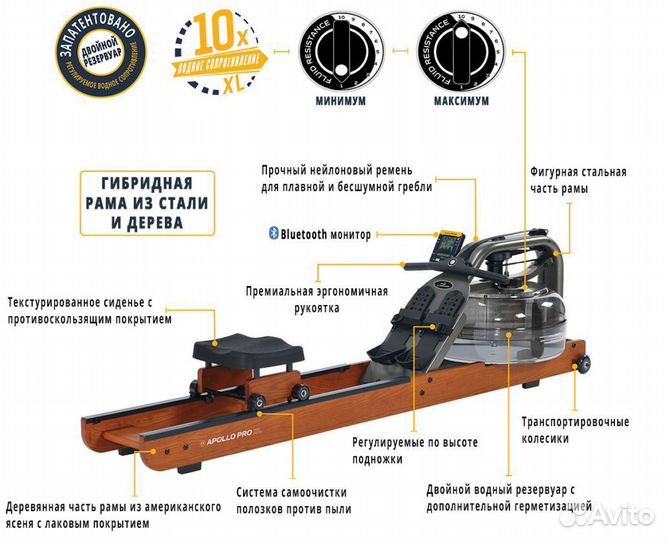 Гребной тренажер Apollo Pro XL
