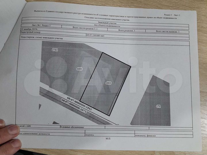 Участок 15 сот. (ИЖС)