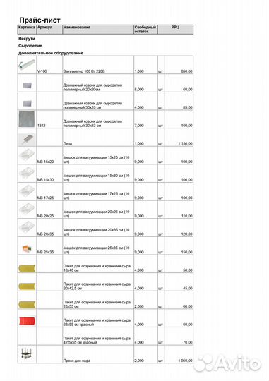 Форма для сыра