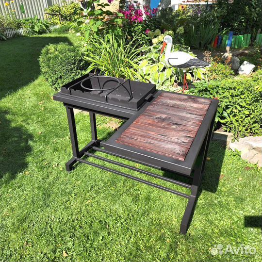 Мангалы в стиле лофт