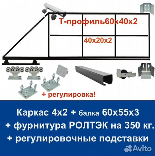 Откатные ворота своими руками 4х2 ролтэк микро пр