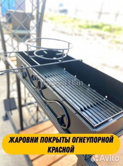 Мангал с крышей