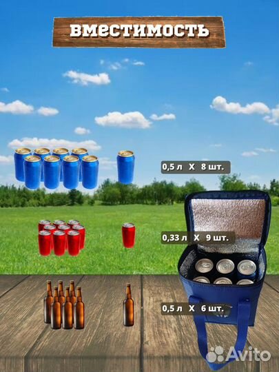 Термосумка холодильник