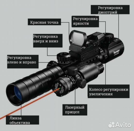 Прицел оптический