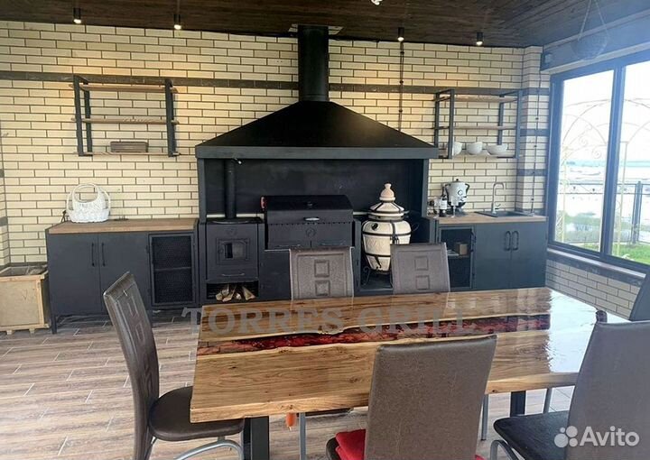 Мангальная зона. Мангальный комплекс