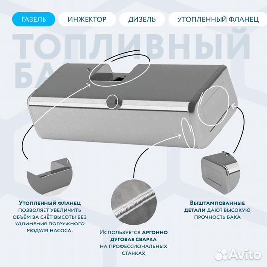 Бензобак с утопленным фланцем 190л вместо пластика