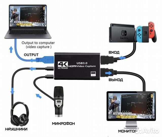 Карта захвата видео hdmi USB 3.0 4K Ultra HD 1080P
