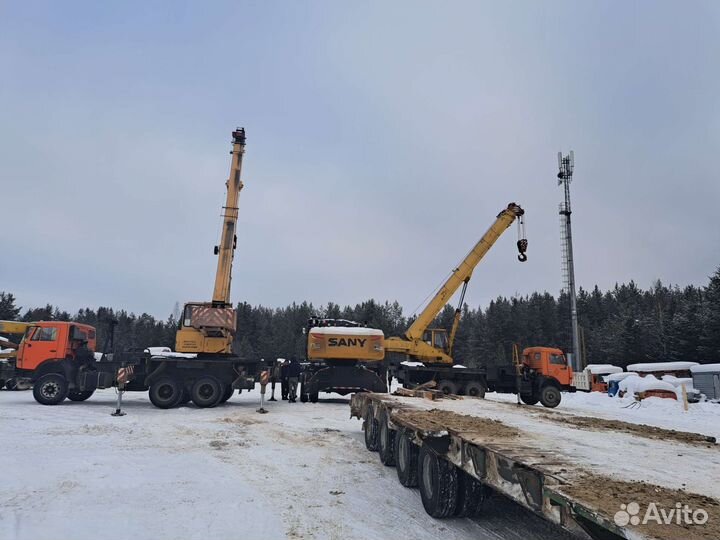 Услуги площадок