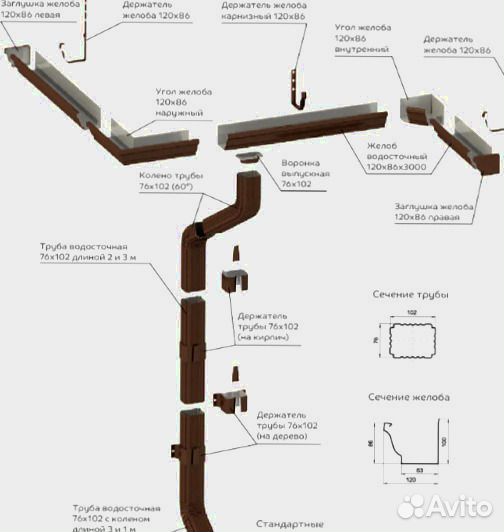 Крюки для водостока