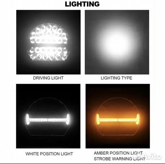 Светодиодные фары универсальная грузовые 12-24v