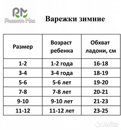 Варежки детские зимние на липучках из мембраны
