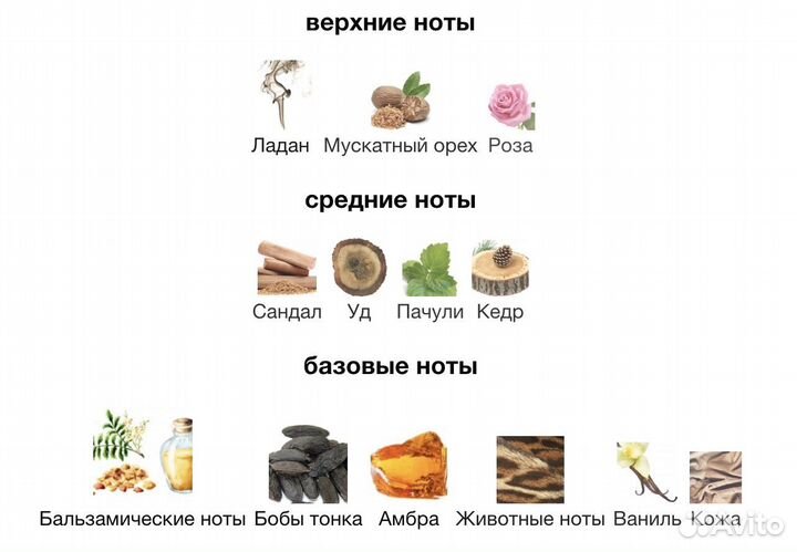 Natura Siberica парфюм Mystery Fire распив