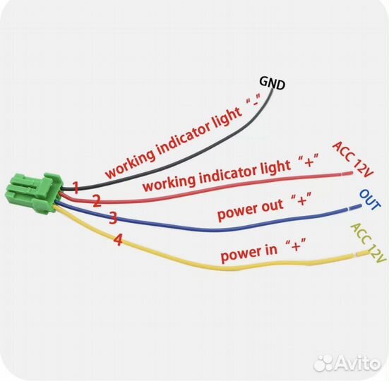 Кнопка вкл/выкл противотуманных фар