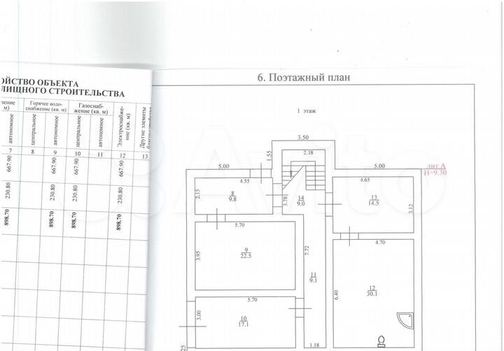 Свободного назначения, 449 м²