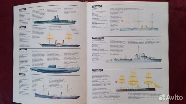 Энциклопедия Кораблей Издательство Полигон 1997