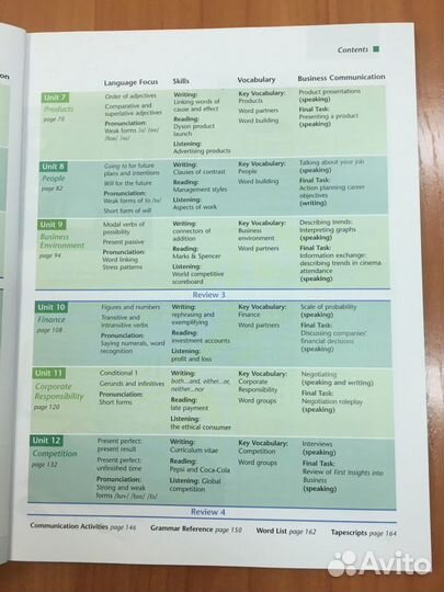 Учебник бизнес-английского (А1-A2)