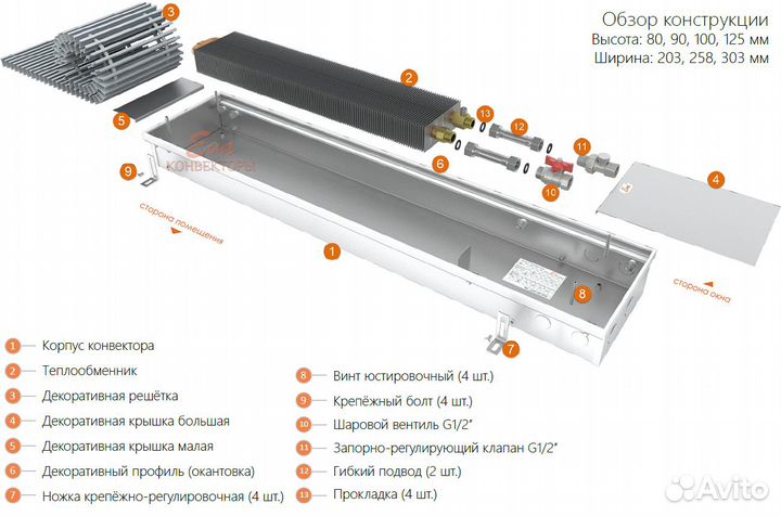 Конвектор внутрипольный без вентилятора высота 80