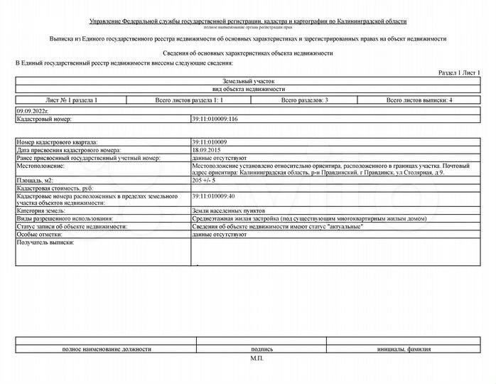 Участок 2 сот. (ИЖС)