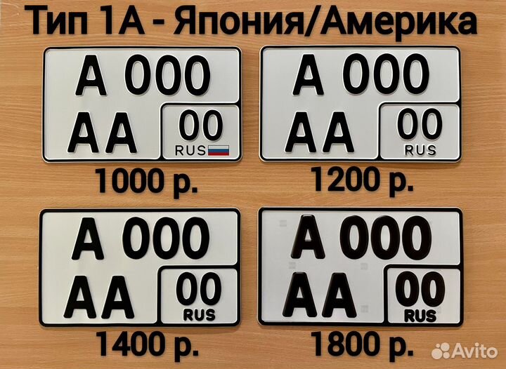 Изготовление дубликат гос номер Пермь