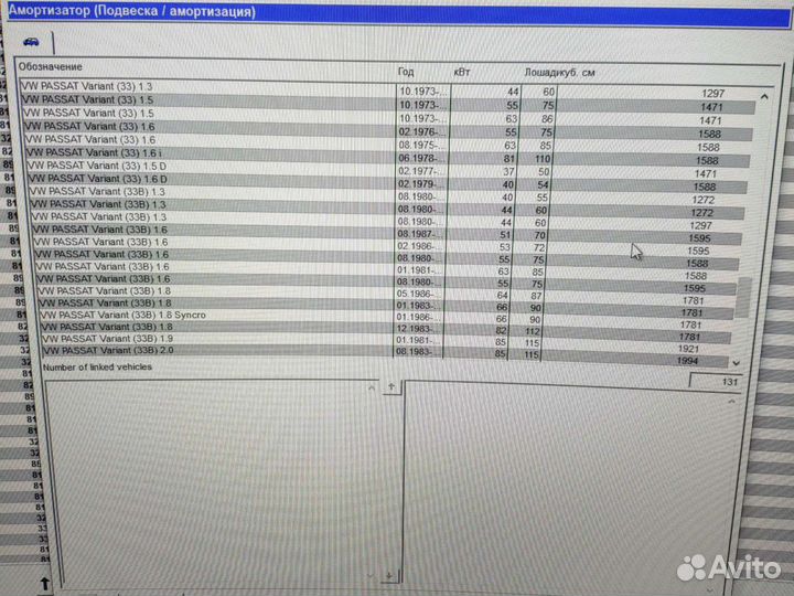 Амортизатор передний audi 80(B2/B3) VW Passat B2