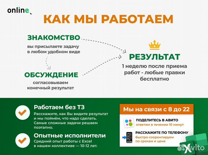 Помощь с работой в таблицах Excel, Гугл