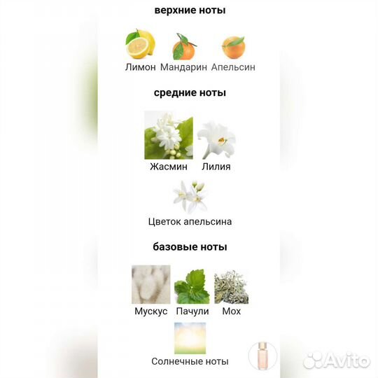 Парфюм женский