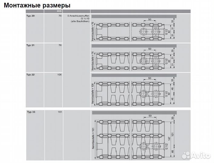 Viessmann Vitoset, тип 33 500 x 1200