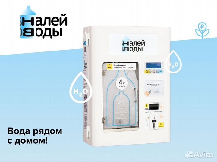 Инвестиции в сеть терминалов продажи чистой воды