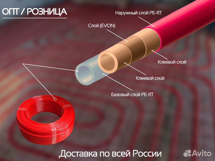 Труба для теплого пола PEX-А, PEX-B еvон
