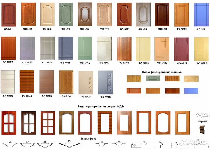 Гардеробная система. гардероб под заказ