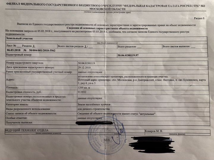 Участок 12 сот. (ИЖС)