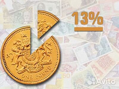 Заполнение Декларации 3 ндфл