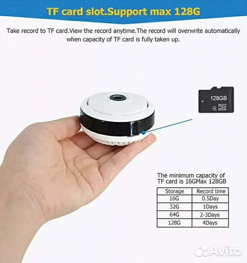 Wi-Fi панорамная IP камера HD 360 градусов