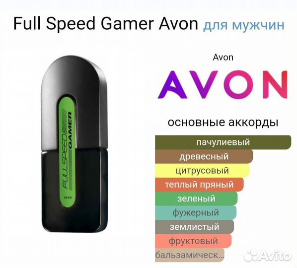 Раритеты.Avon Full Speed