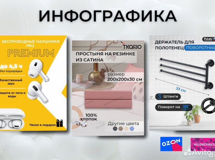 Дизайнер инфографики для маркетплейсов