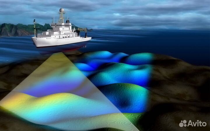 Гидрология, измерение глубин водоемов, батиметрия