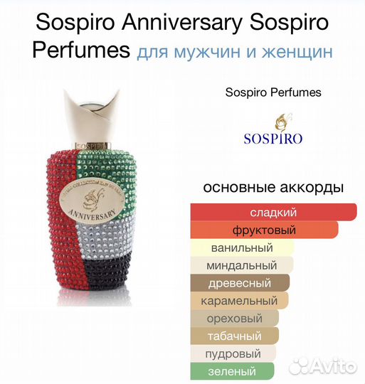 Sospiro Anniversary Sospiro Perfumes
