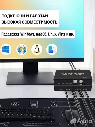 Hdmi USB KVM Switch 4-1 переключатель 2023 года