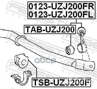 Стойка стабилизатора подвески 0123-UZJ200FL Febest