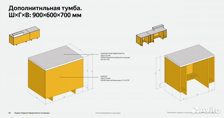 Мебель для пвз Яндекс Маркет (официальный партнер)