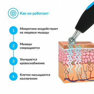 Аппарат для микротоковой терапии «MT» (Германия)