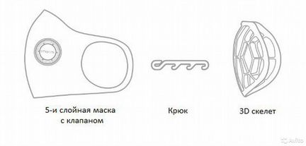 Респиратор маска Xiaomi Smartmi KN95 размер:L