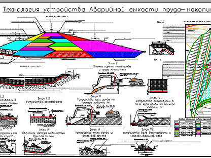 Проект производства работ спб