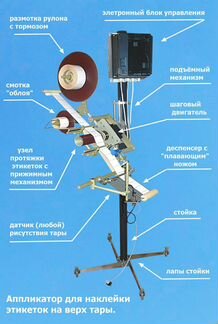 Этикетировщик (аппликатор этикеток)